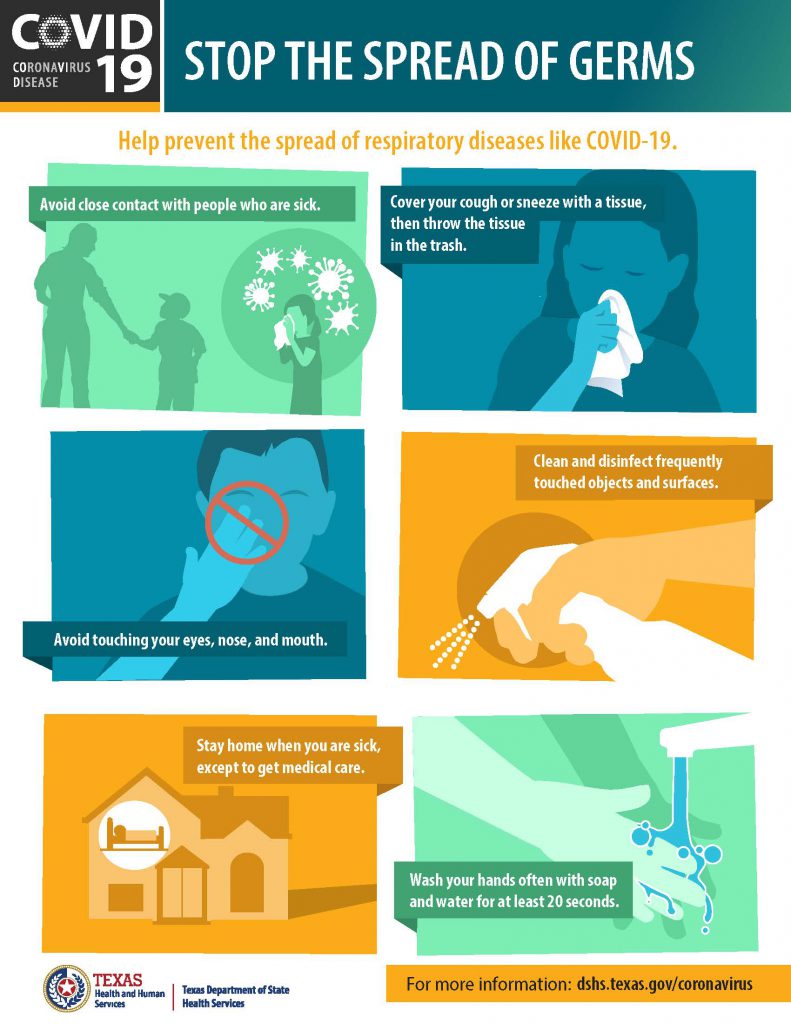 How covid 19 spreads from person to person